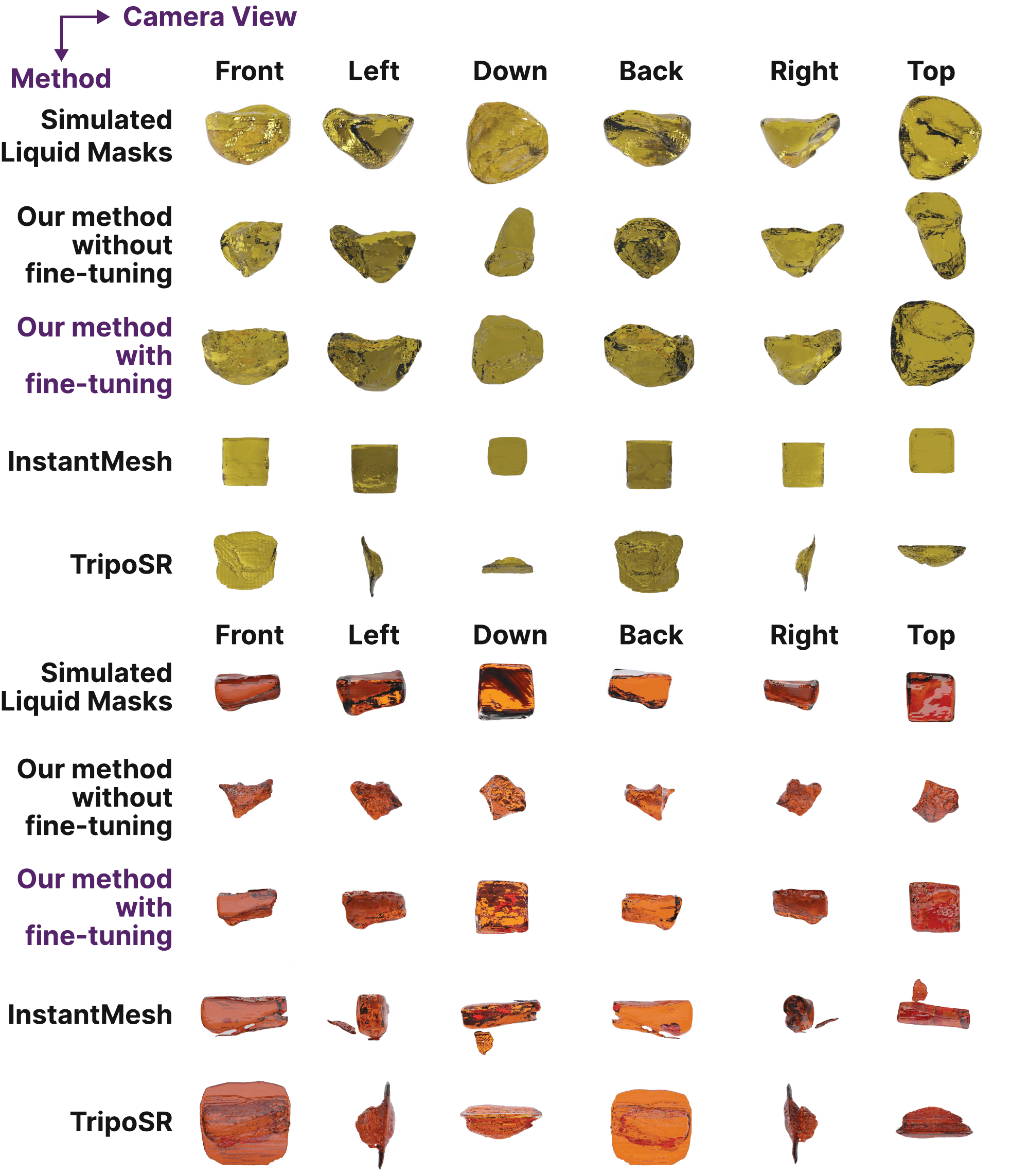 Qualitative comparison results