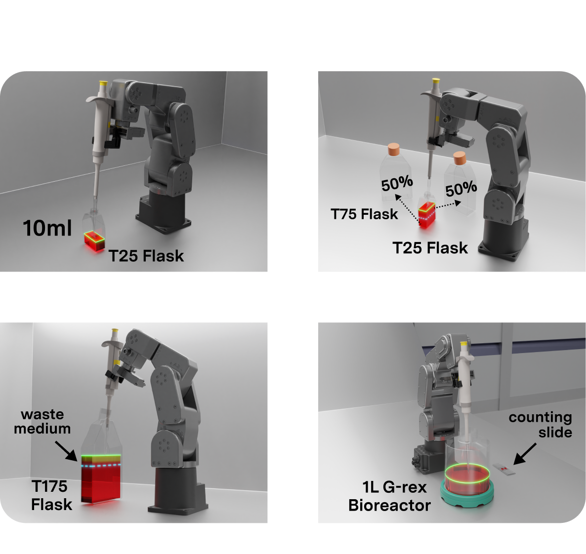 Autonomous Liquid Handling Tasks