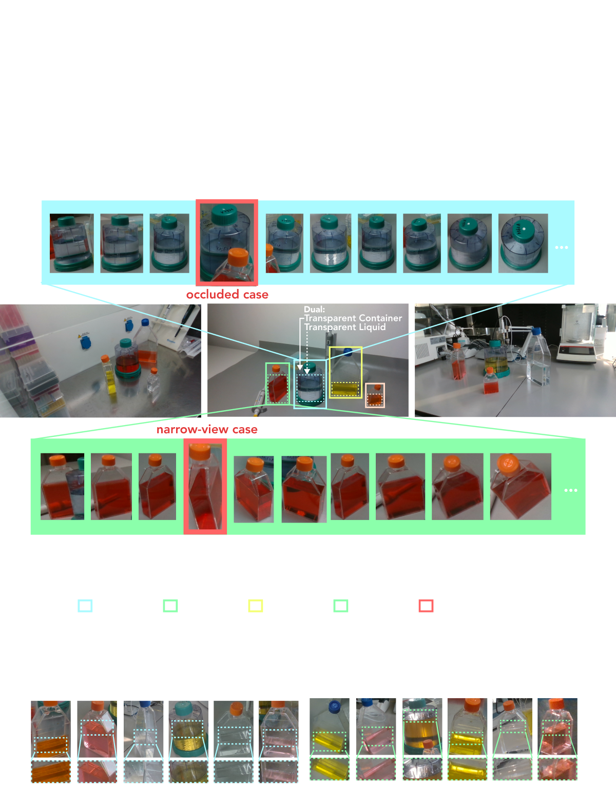 Dataset: Dual Transparent Liquid Challenges