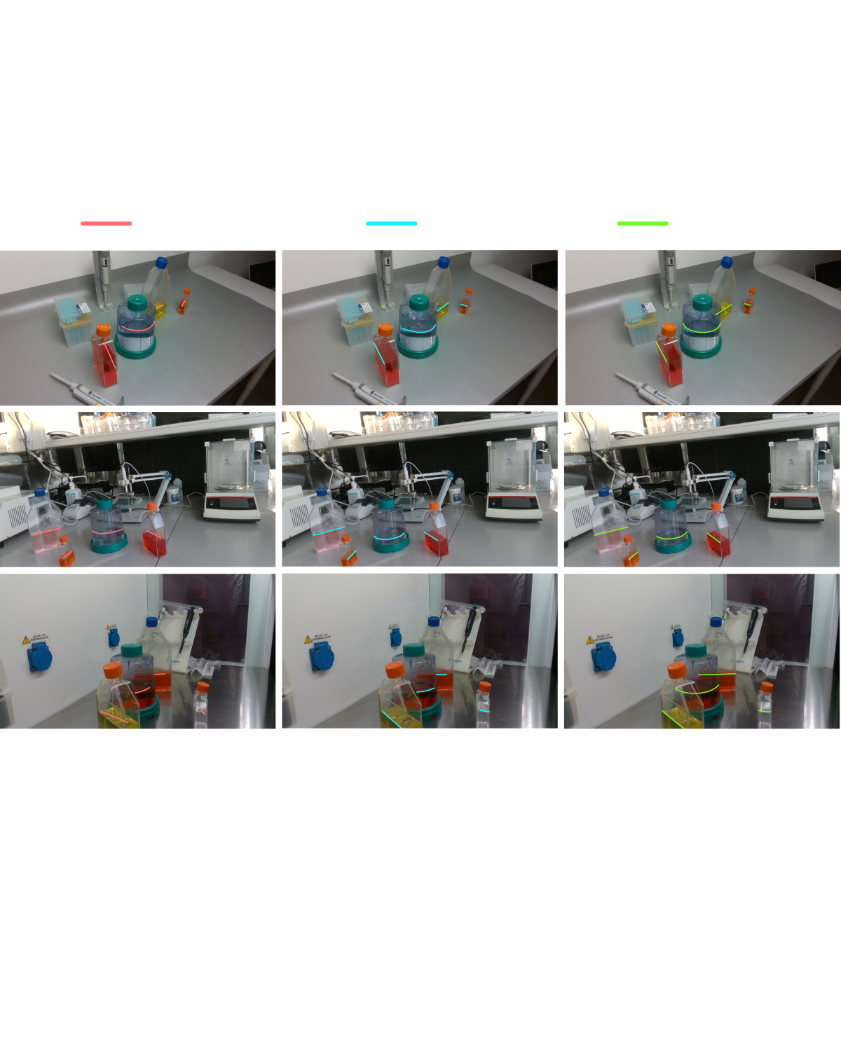 Practice: Evaluation Results